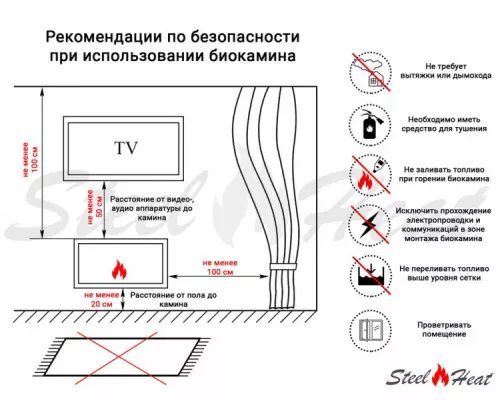 Биокамин встраиваемый SteelHeat LEADER 1600 LITE Биокамин встраиваемый SteelHeat LEADER 1600 LITE