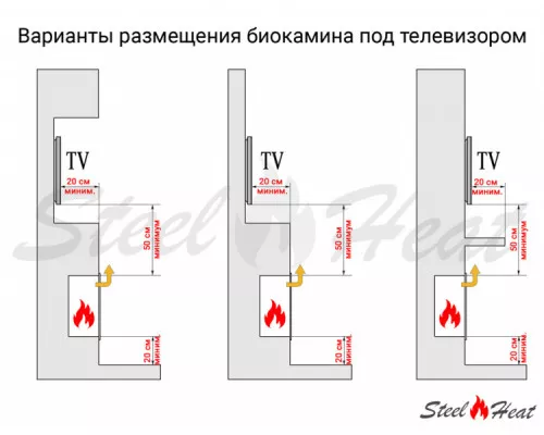Биокамин встраиваемый SteelHeat LEADER 1600 LITE Биокамин встраиваемый SteelHeat LEADER 1600 LITE