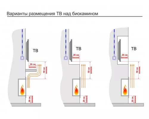 Топливный блок Good Fire 1200 МУ Топливный блок Good Fire 1200 МУ